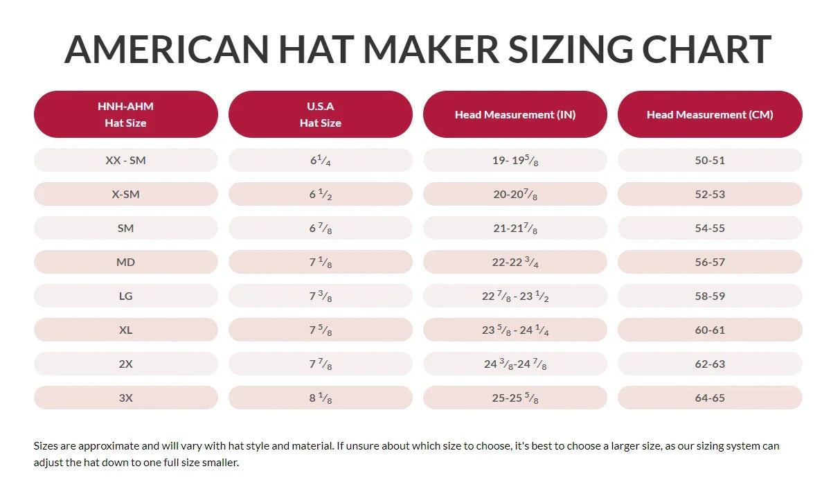 American Hat Maker sizing chart for various hat sizes.
