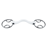 Trust inno sense beval bit Trust